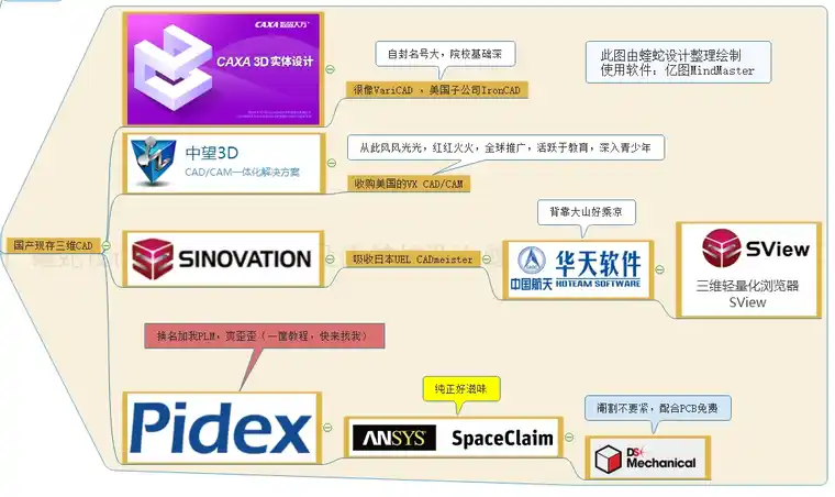 ansys安装时闪退